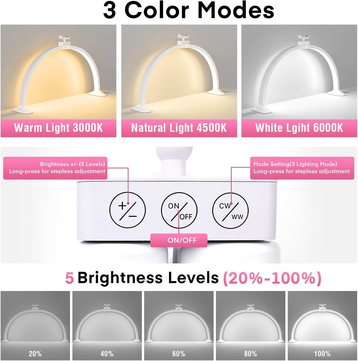 ハーフムーンライトU字型ネイルアートホームビューティーランプ - Led Moon Lamp のレビューと価格